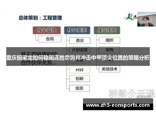 重庆铜梁龙如何稳固连胜态势并冲击中甲顶尖位置的策略分析
